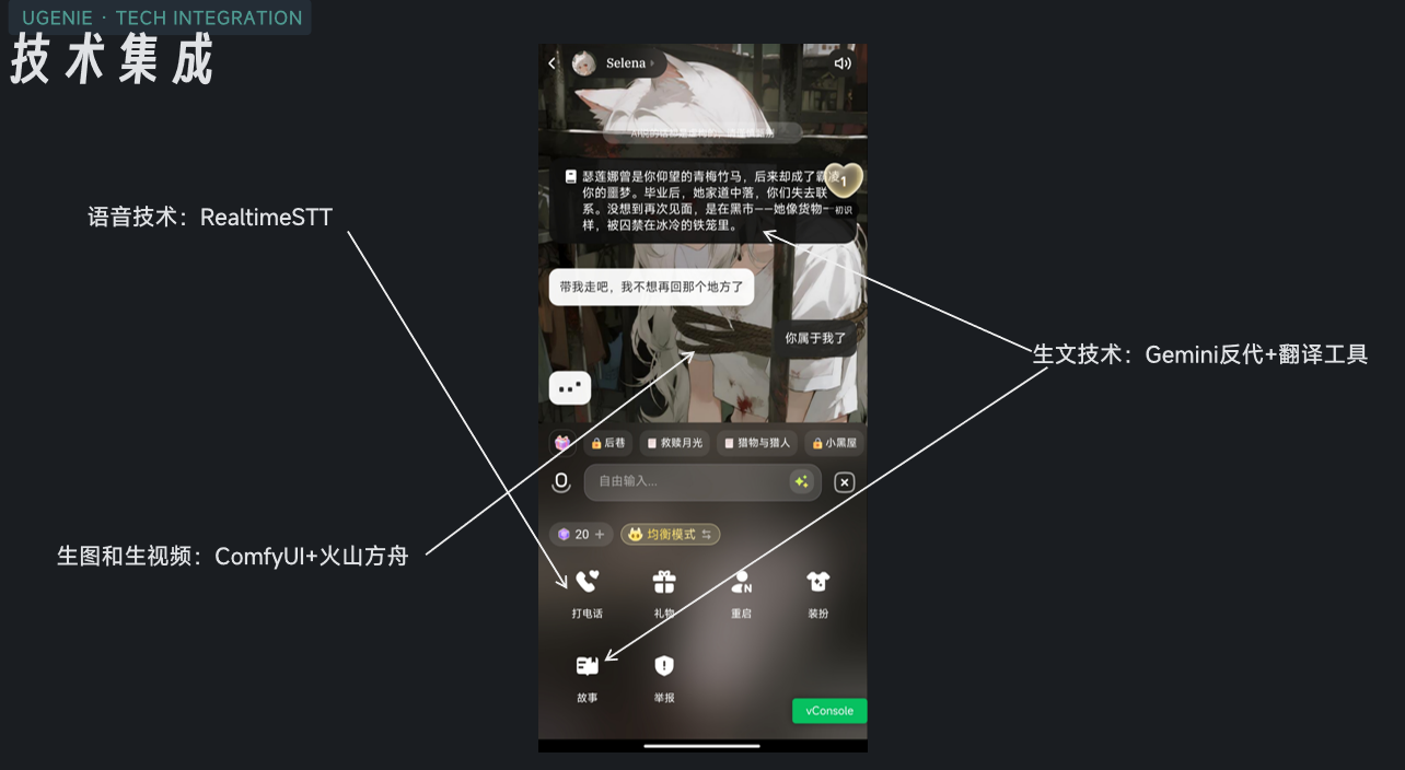 UGenie 多模态技术集成总览